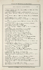 Racine Advocate Directory 1878_Page_101