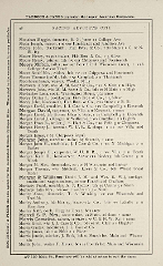 Racine Advocate Directory 1878_Page_112