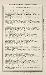 Racine Advocate Directory 1878_Page_145
