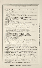 Racine Advocate Directory 1878_Page_157