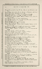Racine Advocate Directory 1878_Page_158
