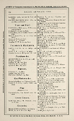 Racine Advocate Directory 1878_Page_172