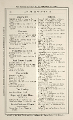 Racine Advocate Directory 1878_Page_176