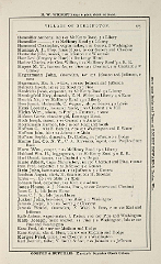 Racine Advocate Directory 1878_Page_193