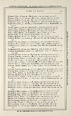 Racine Advocate Directory 1878_Page_243