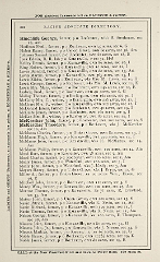 Racine Advocate Directory 1878_Page_244