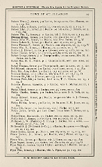 Racine Advocate Directory 1878_Page_259