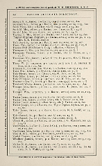 Racine Advocate Directory 1878_Page_262