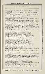 Racine Advocate Directory 1878_Page_27