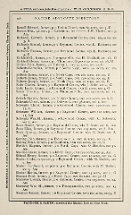 Racine Advocate Directory 1878_Page_280