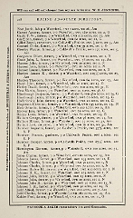 Racine Advocate Directory 1878_Page_304