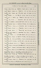 Racine Advocate Directory 1878_Page_307
