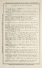 Racine Advocate Directory 1878_Page_320