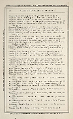 Racine Advocate Directory 1878_Page_322