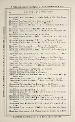 Racine Advocate Directory 1878_Page_42