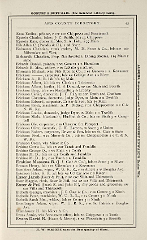 Racine Advocate Directory 1878_Page_55