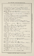 Racine Advocate Directory 1878_Page_77