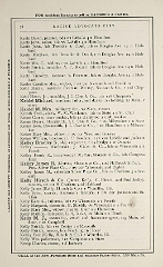 Racine Advocate Directory 1878_Page_92